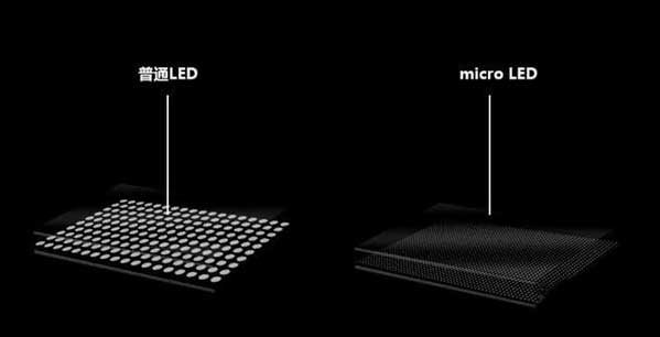 奇台苹果手机维修分享什么时候会用上MicroLED屏？ 