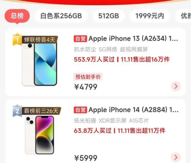 奇台苹果14维修分享iPhone14配置不如同价位的安卓还能大卖 