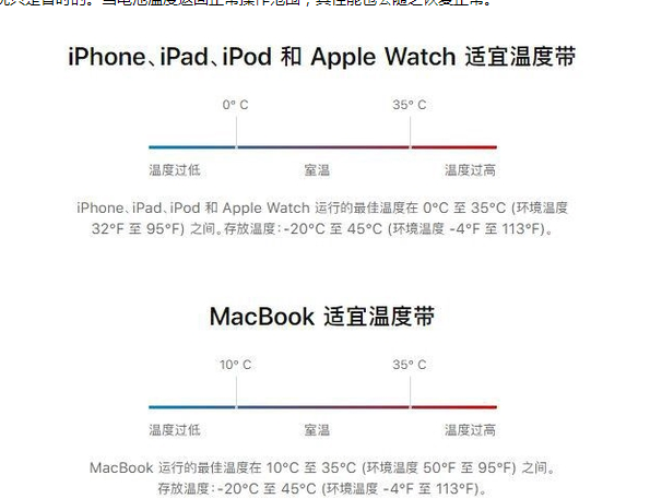 奇台苹果13维修分享iPhone 13耗电越来越快怎么办 