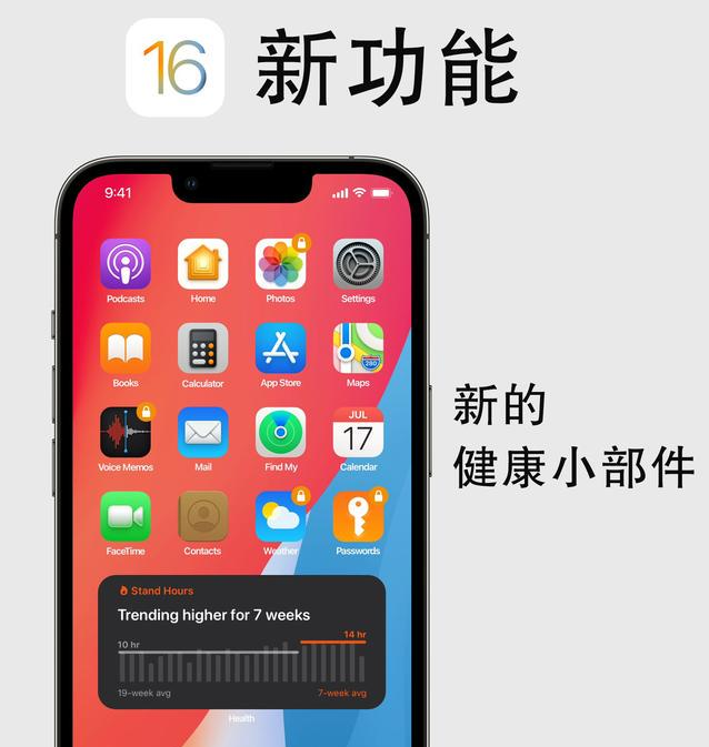 奇台苹果手机维修分享iOS16新功能汇总 