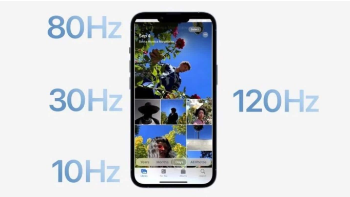 奇台苹果14维修分享iPhone 14有高刷吗 
