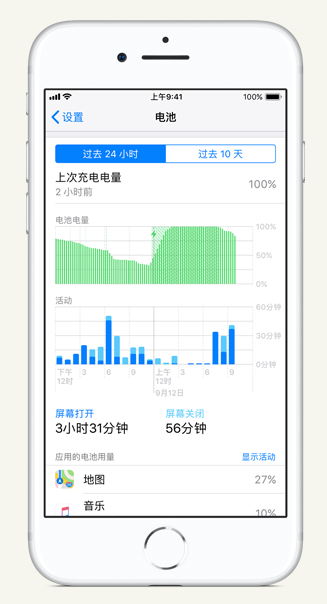 奇台苹果手机维修分享iPhone 在夜间待机时耗电异常怎么办 