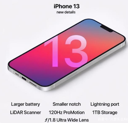 奇台苹果手机维修分享iPhone 13起售价多少钱 