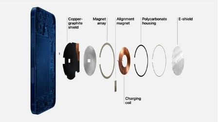 奇台苹果手机维修分享iPhone 12真的会威胁身体健康吗 